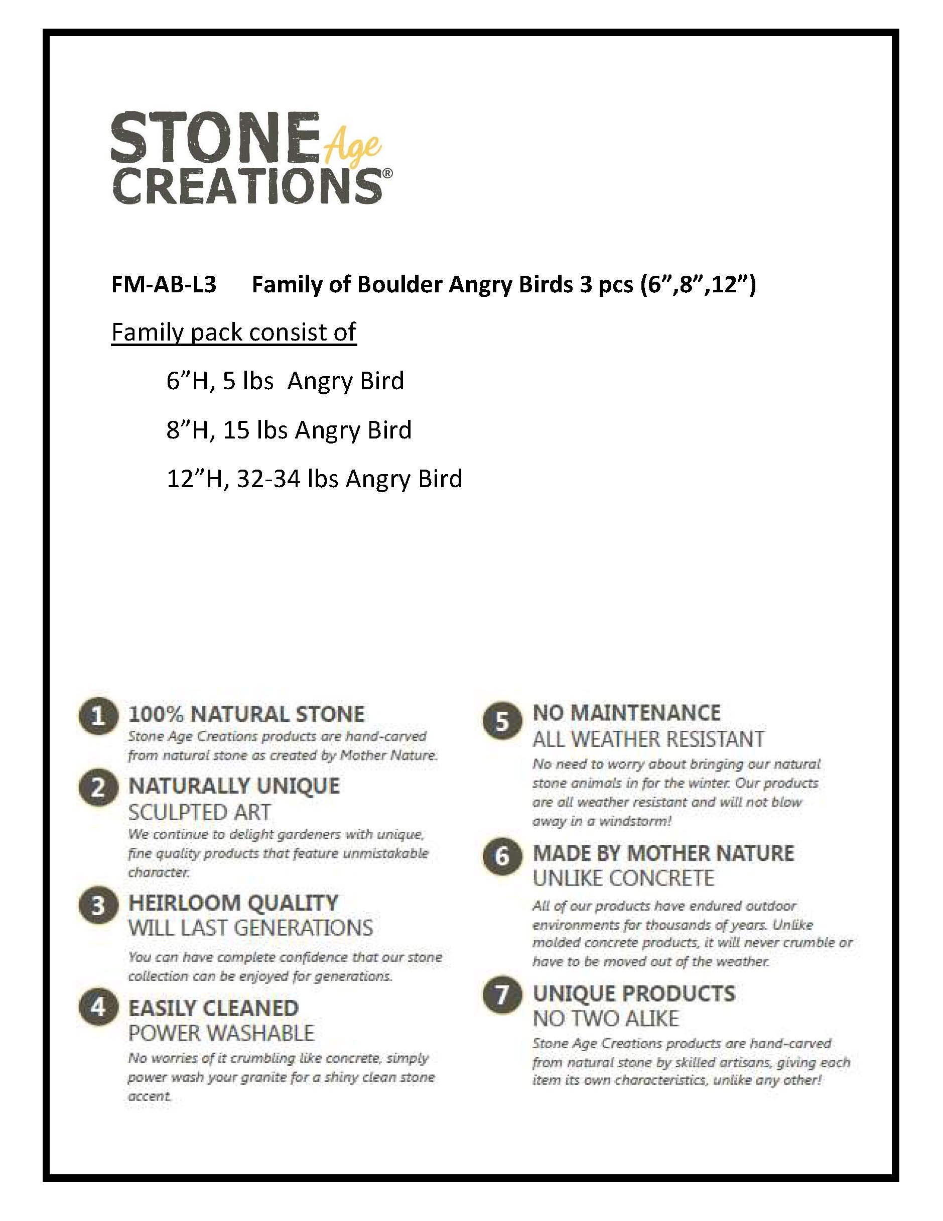 Family of Boulder Angry Birds 3 Pcs 6"8"12"