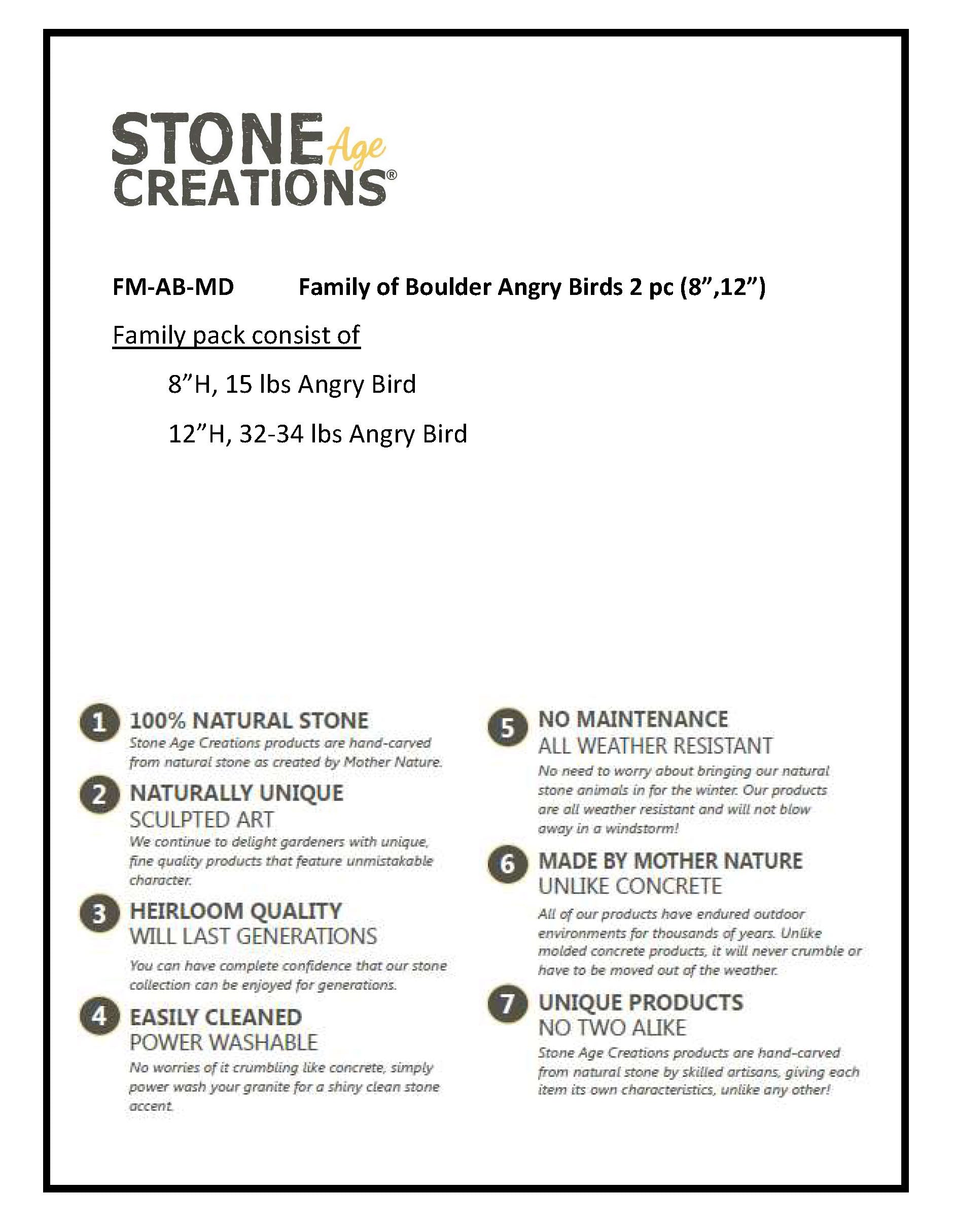 Family of Boulder Angry Birds 2 Pcs 8"12"