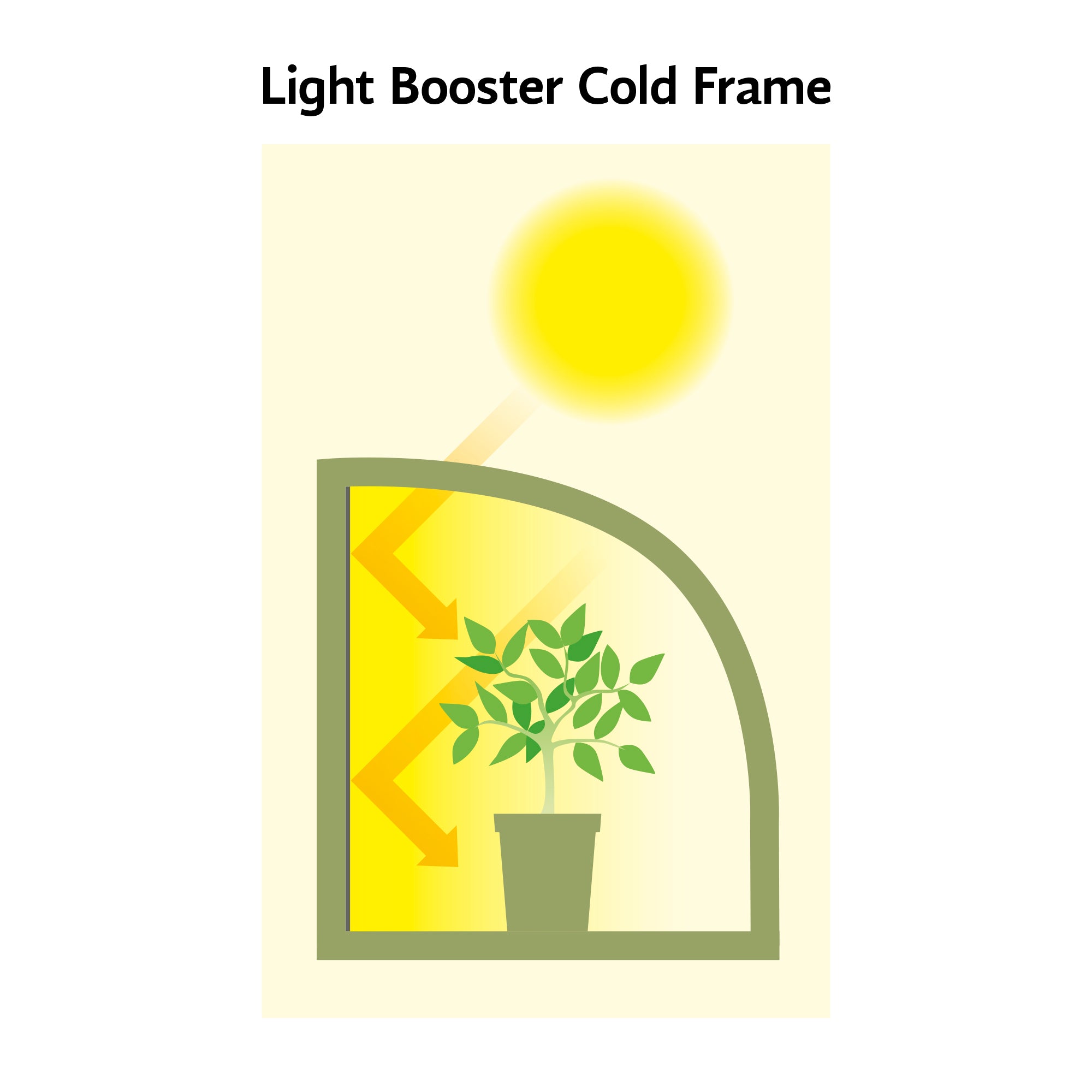 Plant House - Single Light-Booster