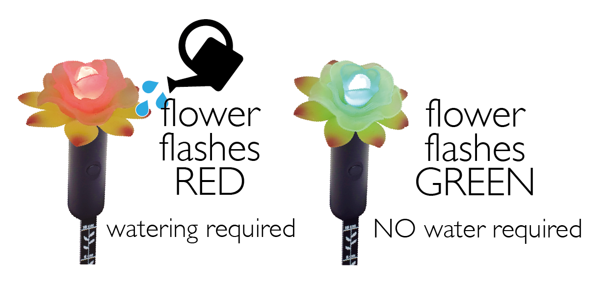 Plant Alarm Moisture Meter - Standard
