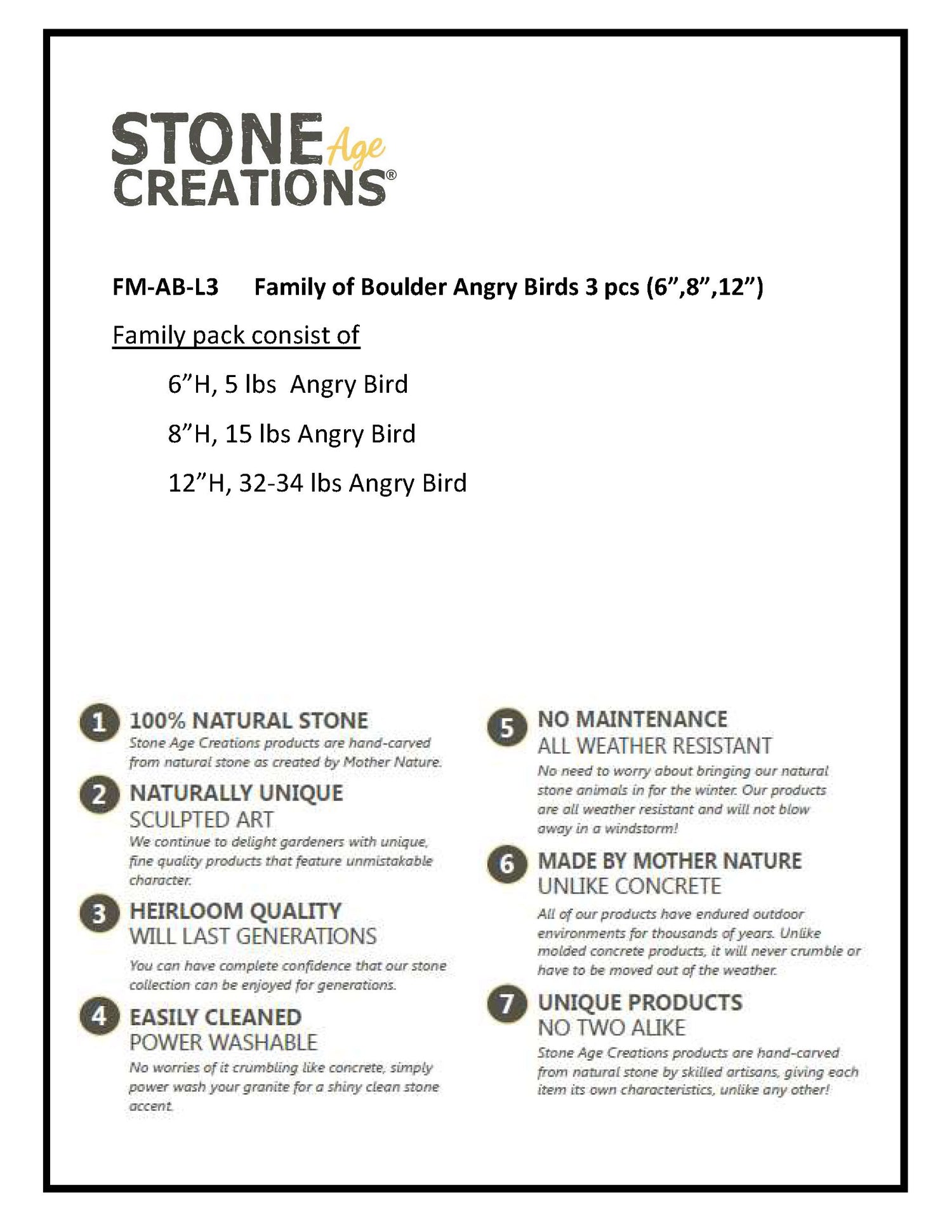 Family of Boulder Angry Birds 3 Pcs 6"8"12"