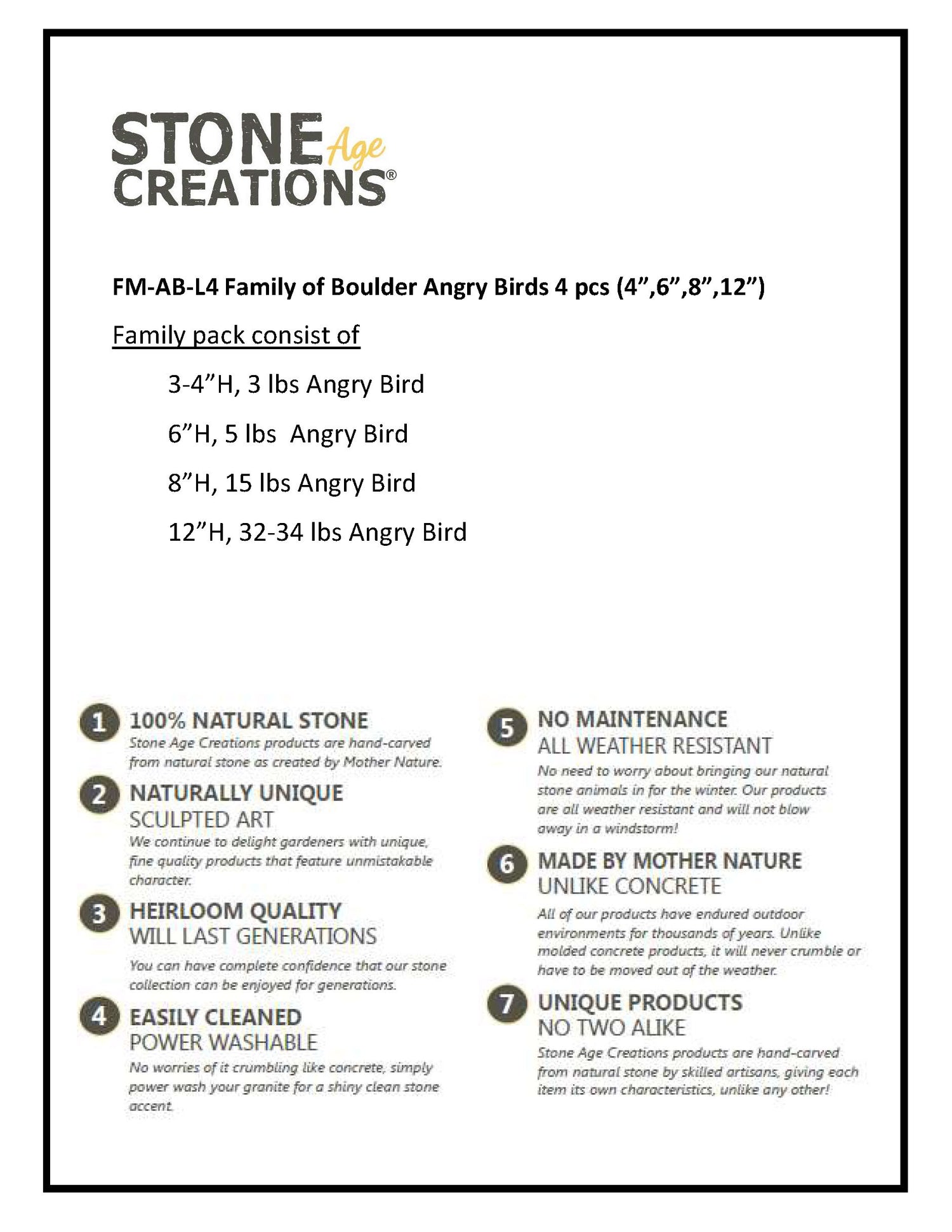 Family of Boulder Angry Birds 4 Pcs 4"6"8"12"