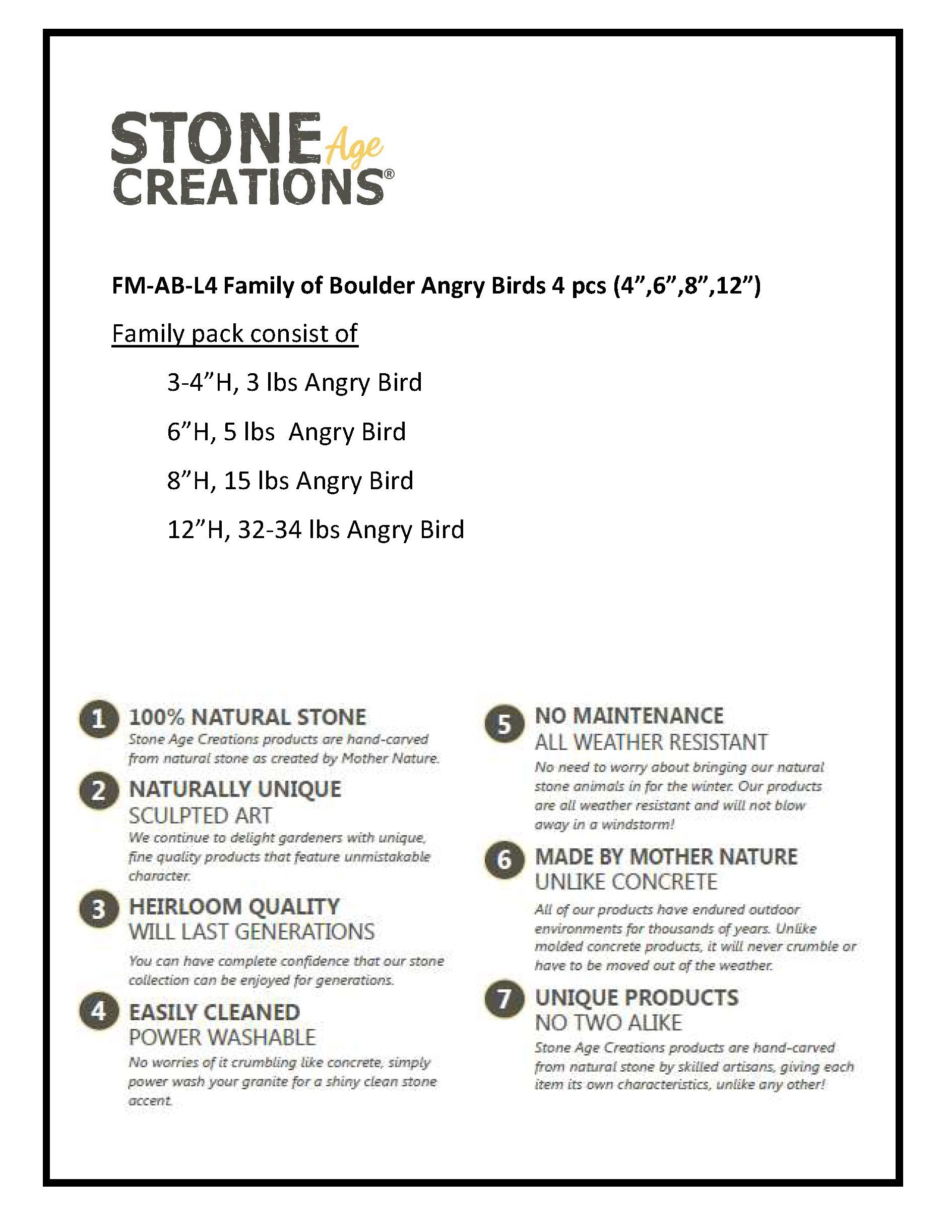 Family of Boulder Angry Birds 4 Pcs 4"6"8"12"