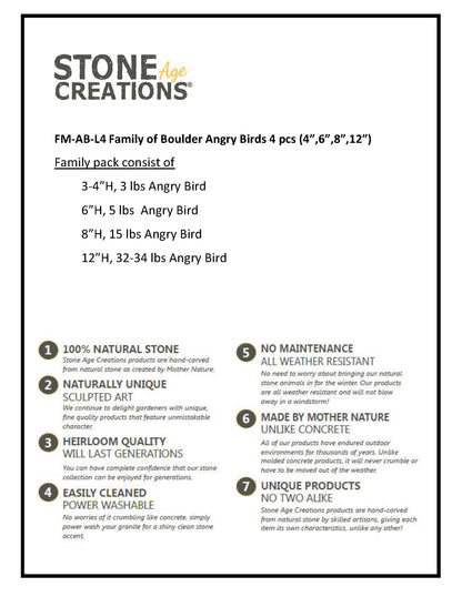 Family of Boulder Angry Birds 4 Pcs 4"6"8"12"