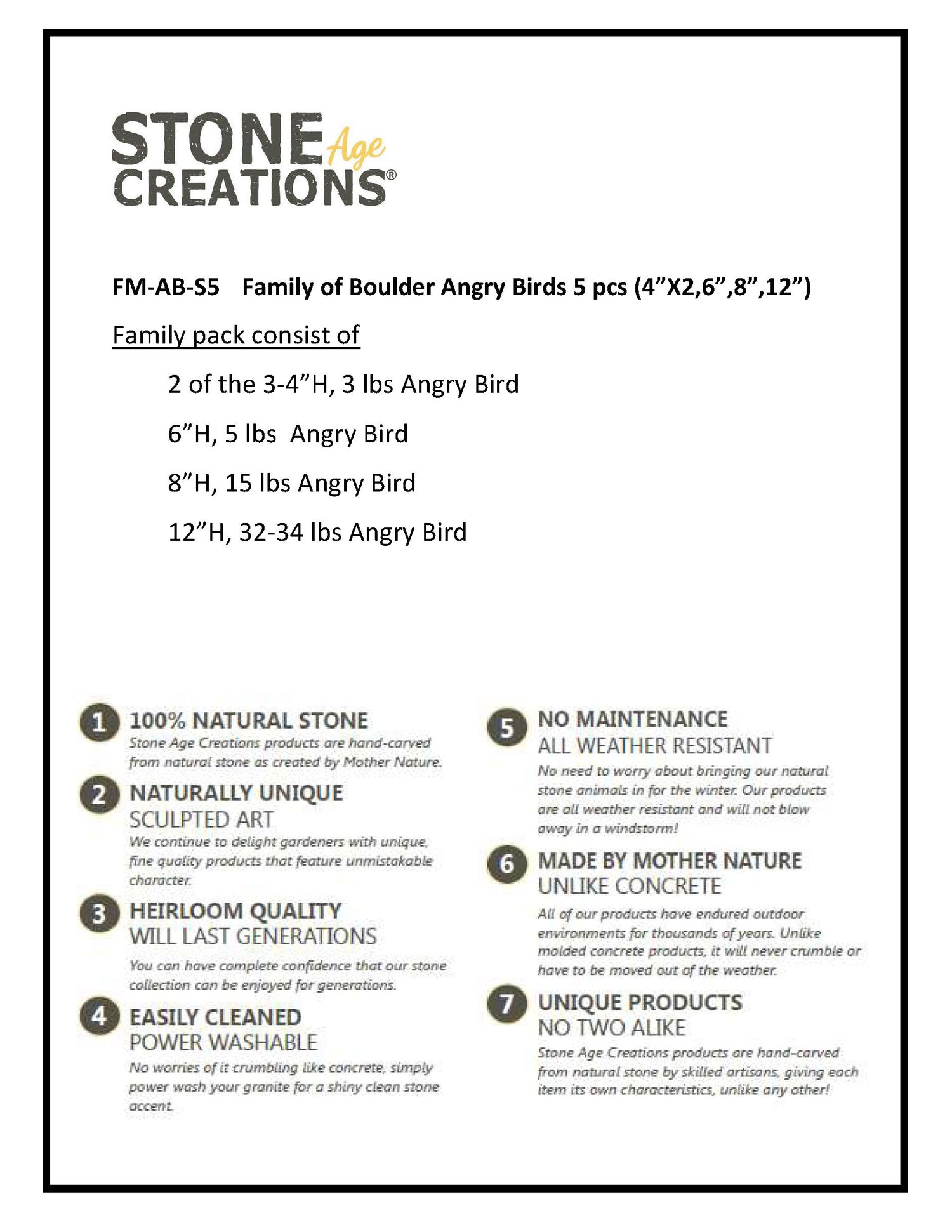 Family of Boulder Angry Birds - 5 Pcs 4"H, 6"H, 8"H, 12"H