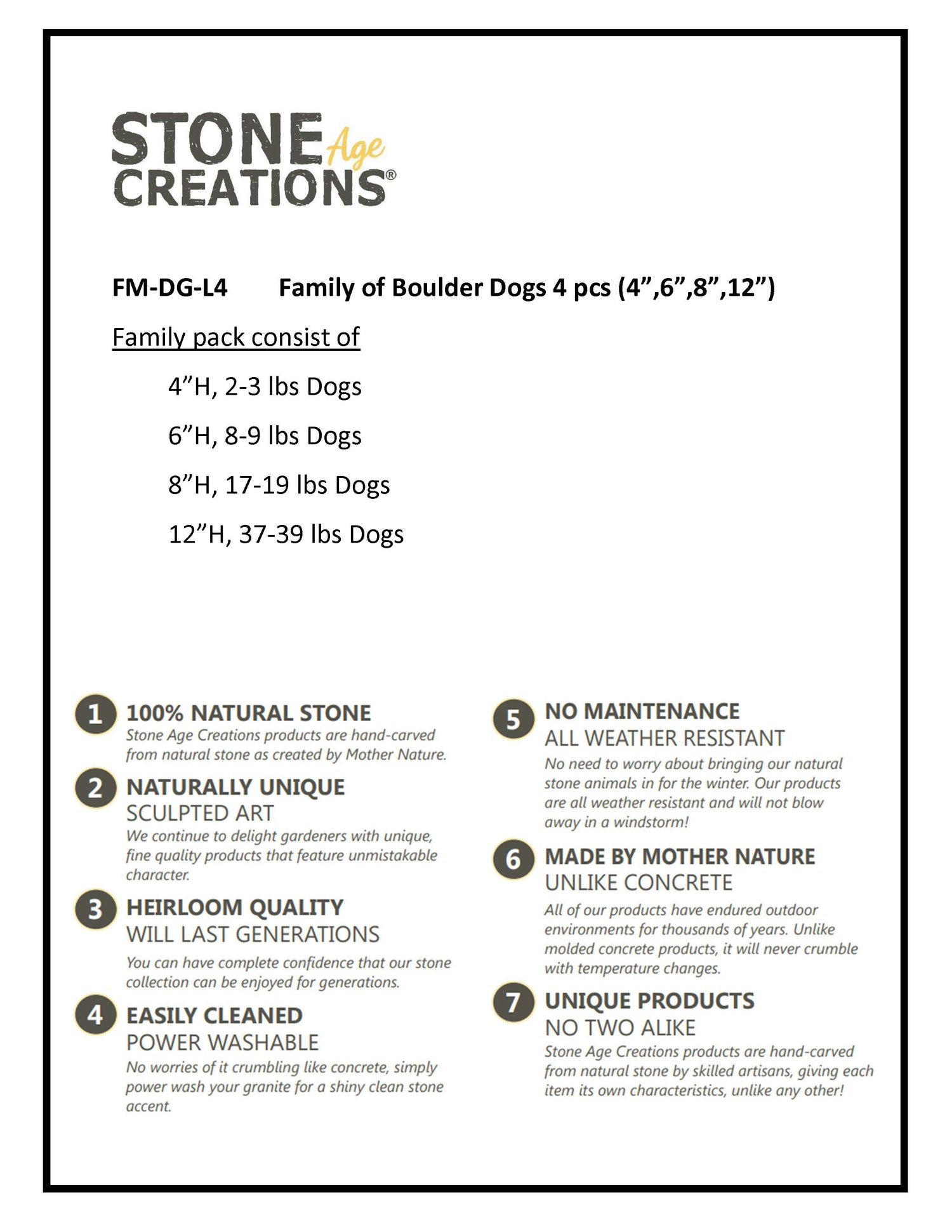 Family of Boulder Dogs - 4 Pcs 4"H, 8"H, 12"H