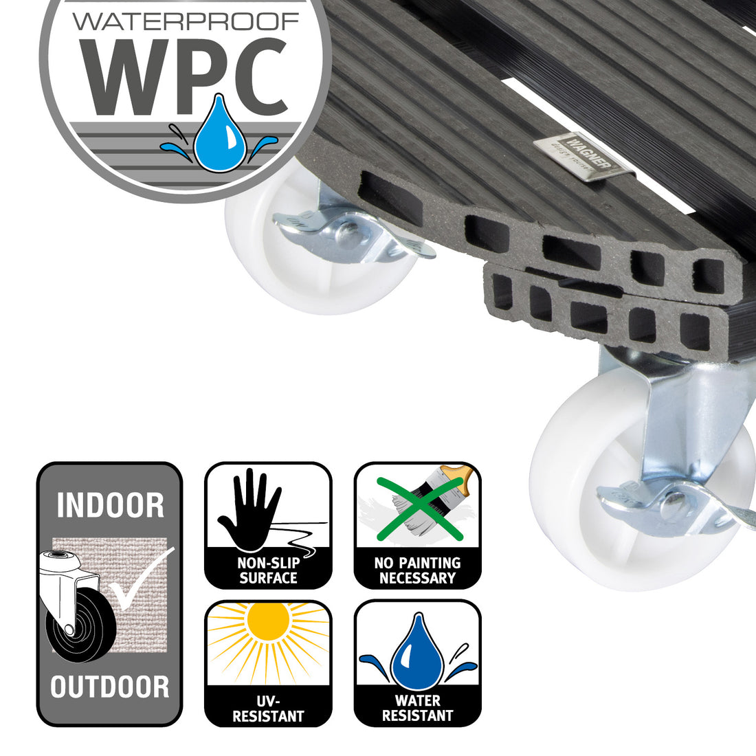 Wagner Waterproof Plant Caddy - 15.1&quot; Gray Round