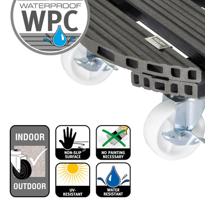 Wagner Waterproof Plant Caddy - 15.1&quot; Gray Round