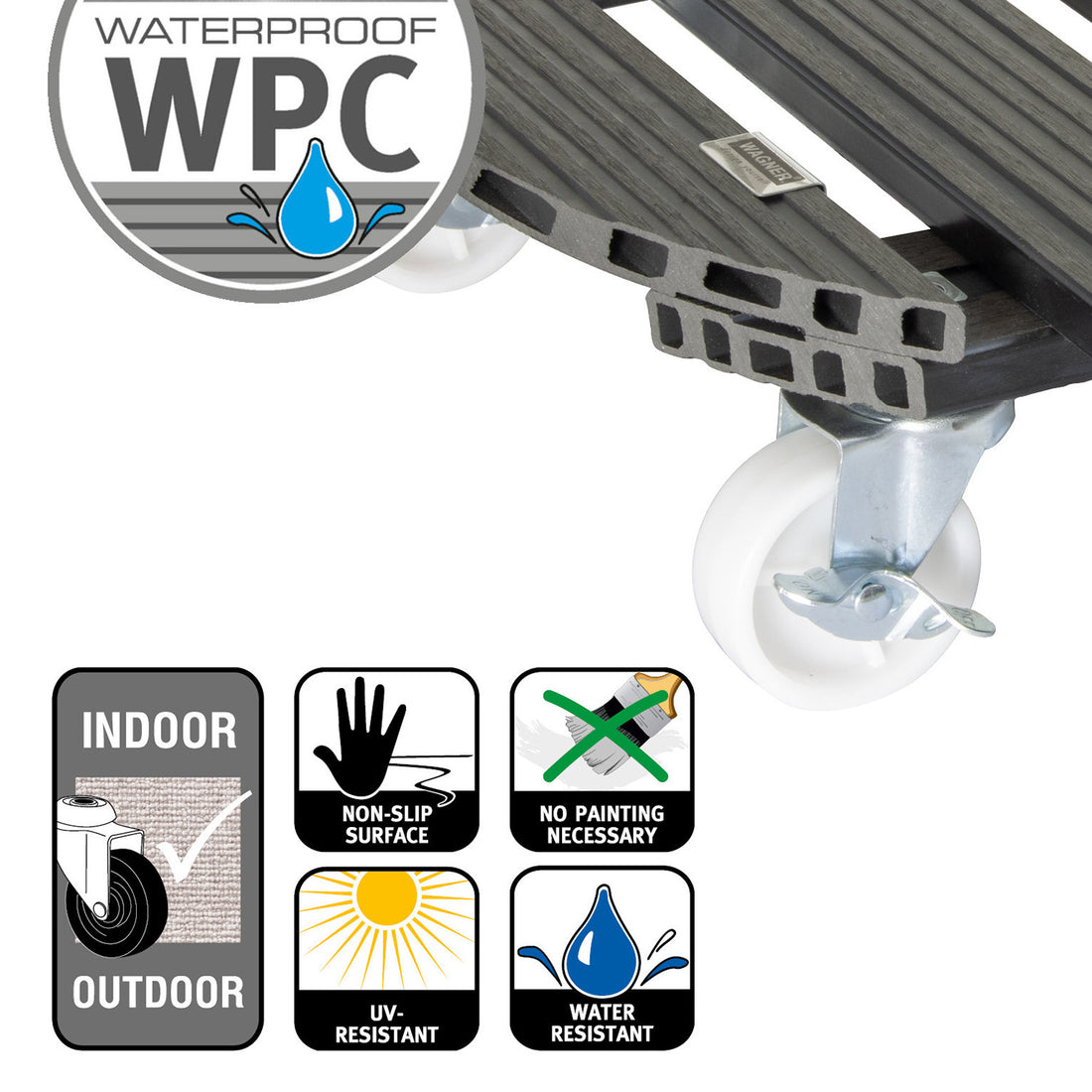 Wagner Waterproof Plant Caddy - 20" Gray Round