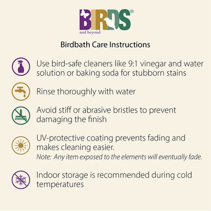 Azure Fiber Clay Birdbath Bowl - 19" dia